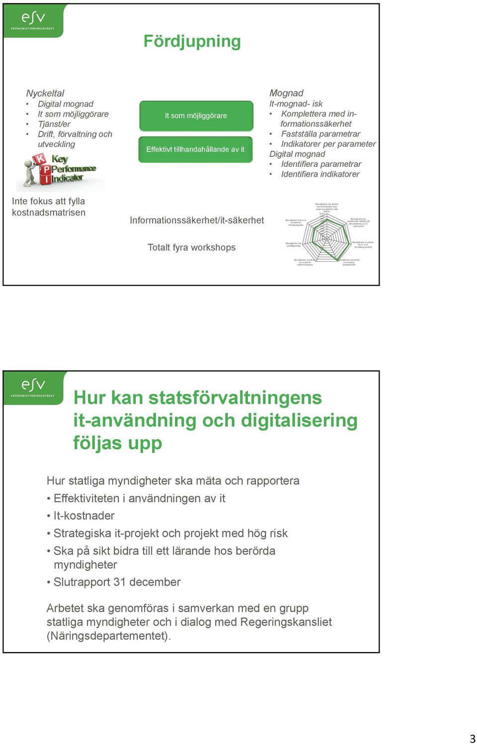 Informationssäkerhet/it-säkerhet Totalt fyra workshops Myndigheten har en itkompetensförsörjningsplan Myndigheten har portföljstyrning Myndigheten har jämfört sina it-kostnader med andra myndigheter