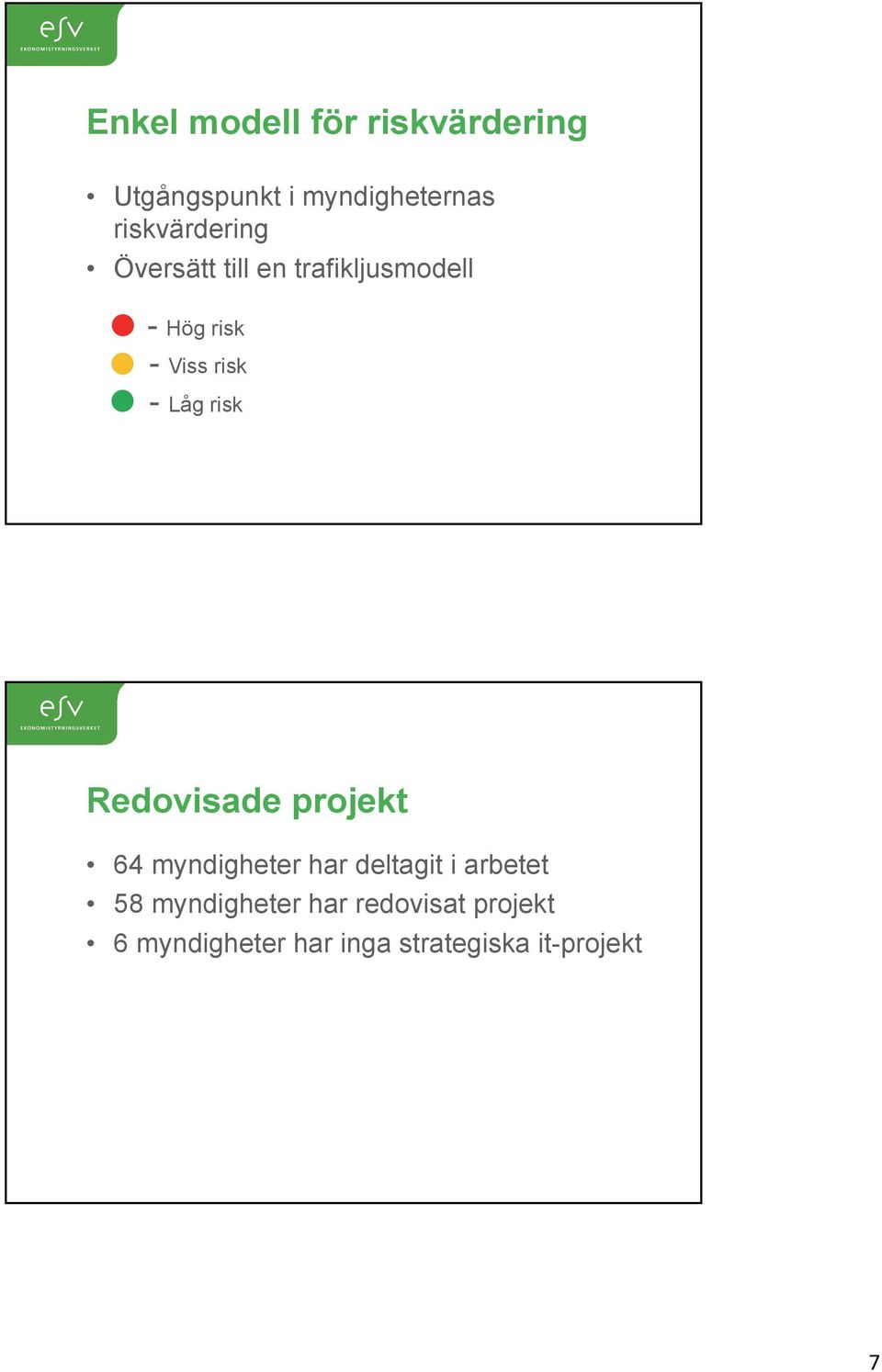 - Låg risk Redovisade projekt 64 myndigheter har deltagit i arbetet 58