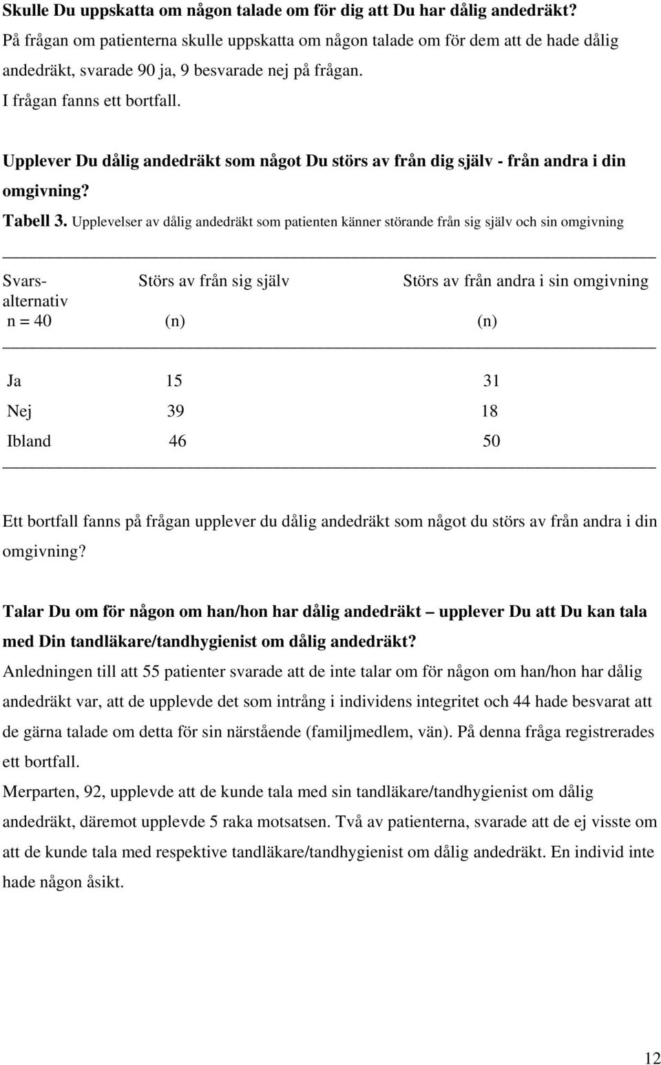 Upplever Du dålig andedräkt som något Du störs av från dig själv - från andra i din omgivning? Tabell 3.