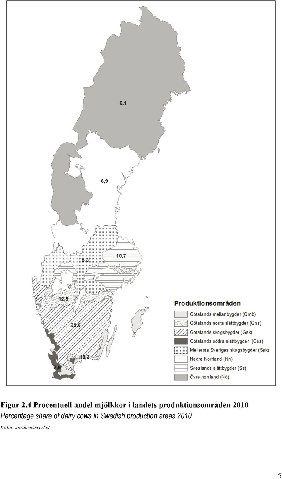 produktionsområden 2010 Percentage