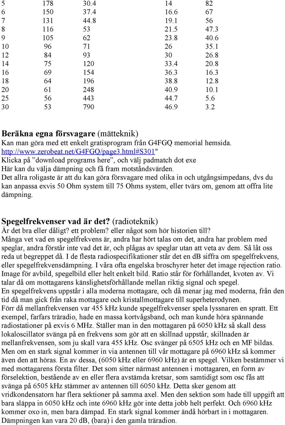 html#s301" Klicka på download programs here, och välj padmatch dot exe Här kan du välja dämpning och få fram motståndsvärden.