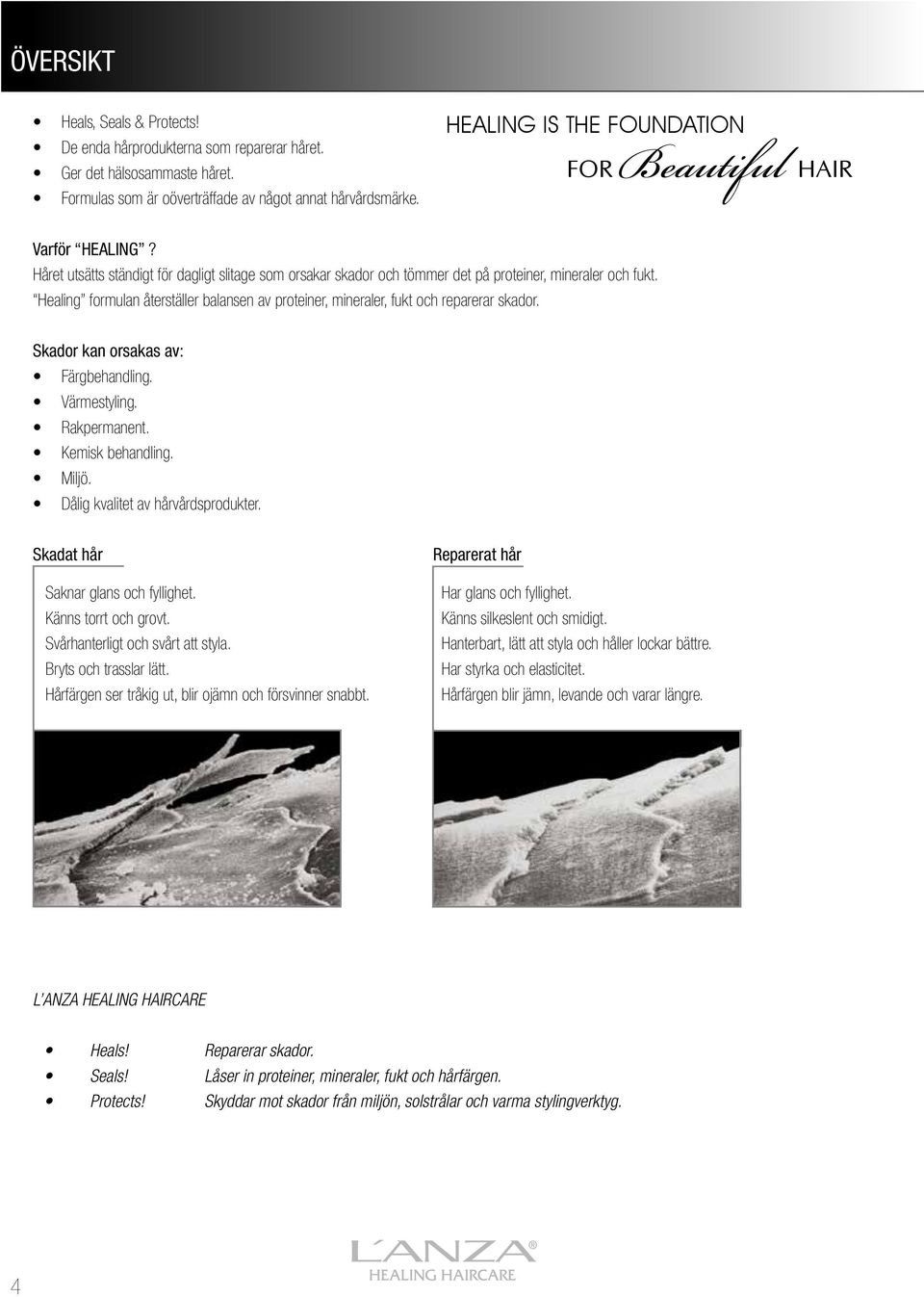 Healing formulan återställer balansen av proteiner, mineraler, fukt och reparerar skador. Skador kan orsakas av: Färgbehandling. Värmestyling. Rakpermanent. Kemisk behandling. Miljö.