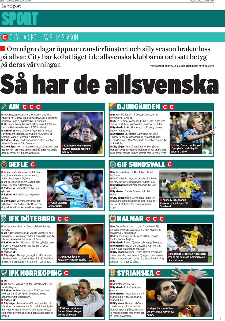 City har kollat läget i de allsvenska klubbarna och satt betyg på