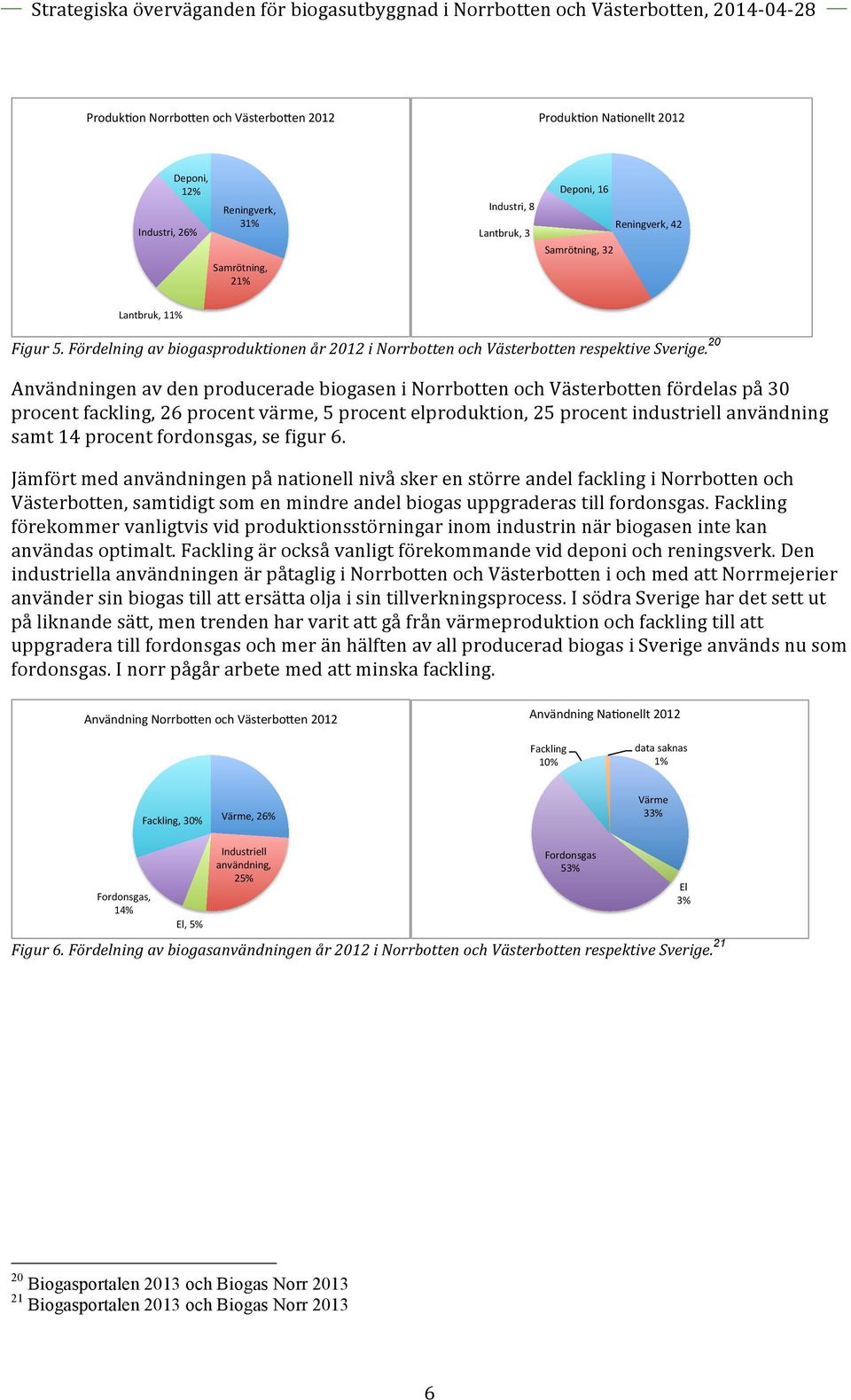 Lantbruk,*11%* Figur 5. Fördelning av biogasproduktionen år 2012 i Norrbotten och Västerbotten respektive Sverige.