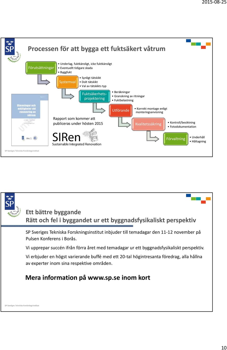 Kvalitetssäkring Kontroll/besiktning Fotodokumentation Förvaltning Underhåll Håltagning Ett bättre byggande Rätt och fel i byggandet ur ett byggnadsfysikaliskt perspektiv SP Sveriges Tekniska