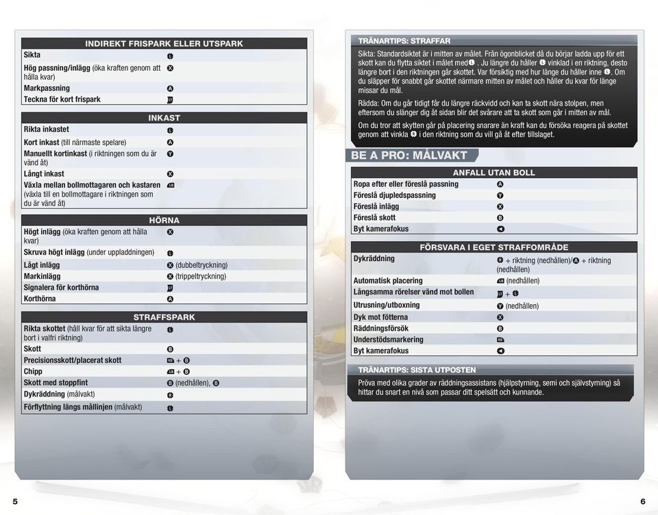 kraften genom att hålla X kvar) Skruva högt inlägg (under uppladdningen) L Lågt inlägg X (dubbeltryckning) Markinlägg X (trippeltryckning) Signalera för korthörna w Korthörna A Straffspark Rikta