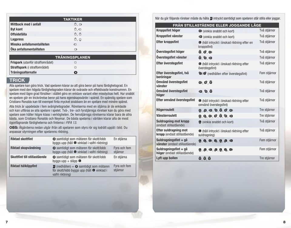 En spelare med den högsta färdighetsgraden klarar de svåraste och effektivaste konstnumren. En spelare med lägre grad försöker i stället göra en enklare variant eller misslyckas helt.