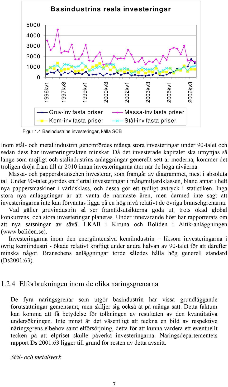 Då det investerade kapitalet ska utnyttjas så länge som möjligt och stålindustrins anläggningar generellt sett är moderna, kommer det troligen dröja fram till år 2010 innan investeringarna åter når