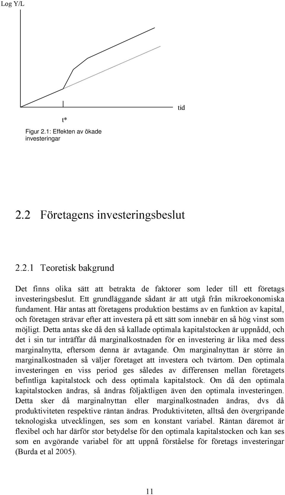 Här antas att företagens produktion bestäms av en funktion av kapital, och företagen strävar efter att investera på ett sätt som innebär en så hög vinst som möjligt.