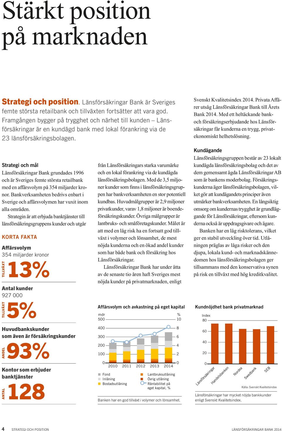 Privata Affärer utsåg Länsförsäkringar Bank till Årets Bank 2014. Med ett heltäckande bankoch försäkringserbjudande hos Länsförsäkringar får kunderna en trygg, privatekonomiskt helhetslösning.