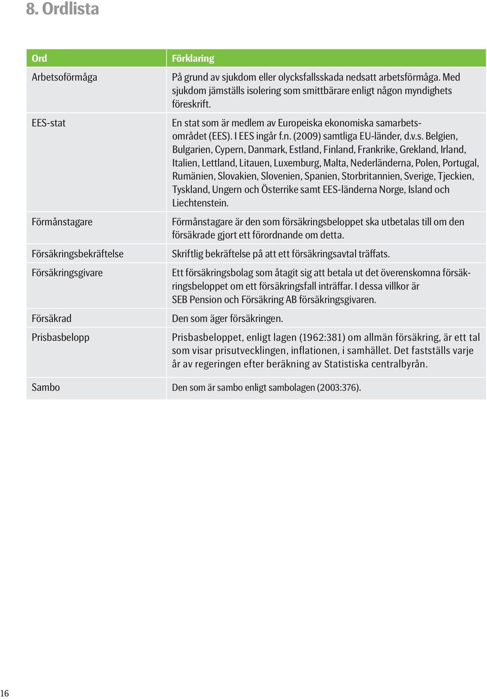 v.s. Belgien, Bulgarien, Cypern, Danmark, Estland, Finland, Frankrike, Grekland, Irland, Italien, Lettland, Litauen, Luxemburg, Malta, Nederländerna, Polen, Portugal, Rumänien, Slovakien, Slovenien,