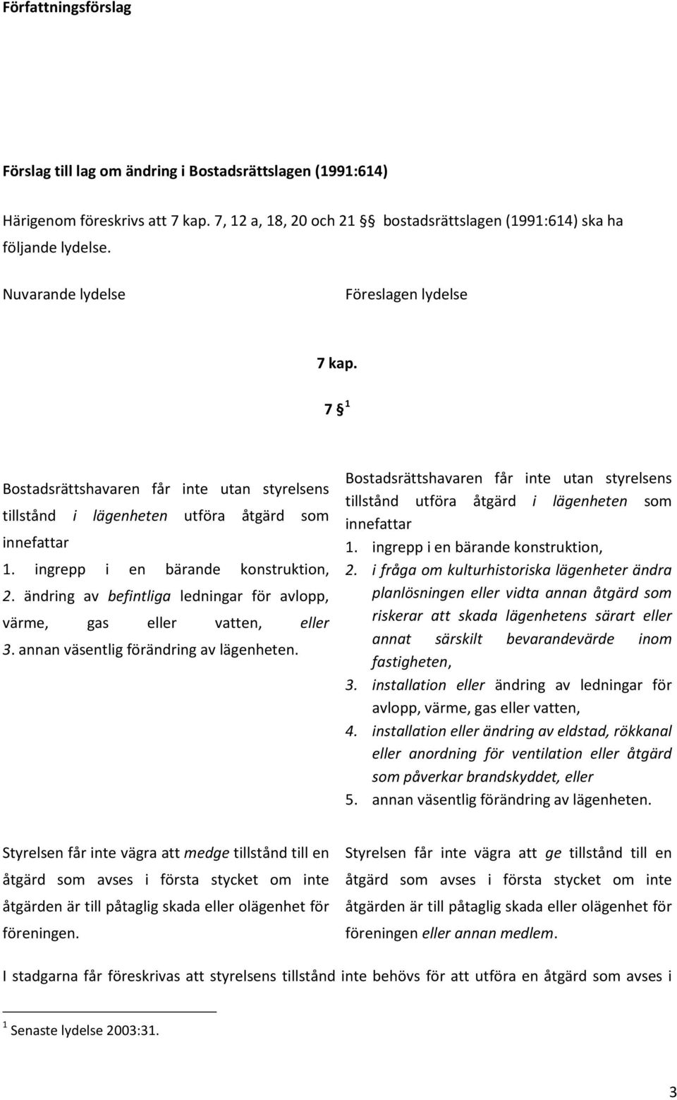 ändring av befintliga ledningar för avlopp, värme, gas eller vatten, eller 3. annan väsentlig förändring av lägenheten.