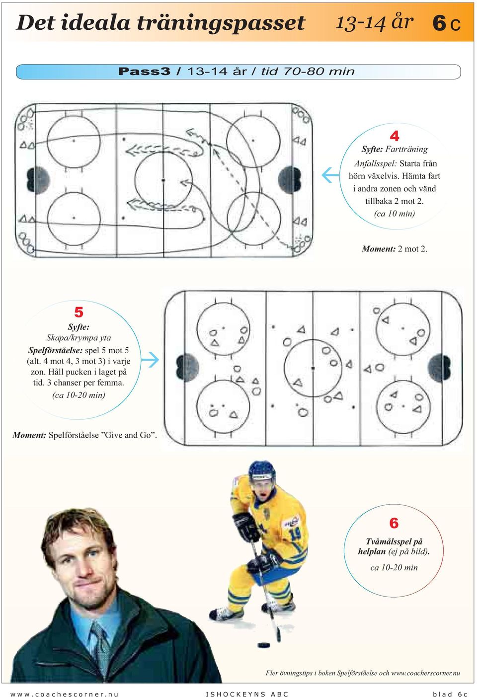 5 Syfte: Skapa/krympa yta Spelförståelse: spel 5 mot 5 (alt. 4 mot 4, 3 mot 3) i varje zon. Håll pucken i laget på tid.