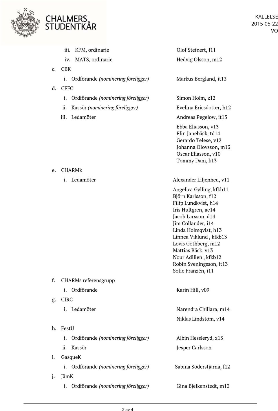 CHARMk Evelina Ericsdotter, h12 Andreas Pegelow, it13 Ebba Eliasson, v13 Elin Janebäck, td14 Gerardo Telese, v12 Johanna Olovsson, m13 Oscar Eliasson, v10 Tommy Dam, k13 i.