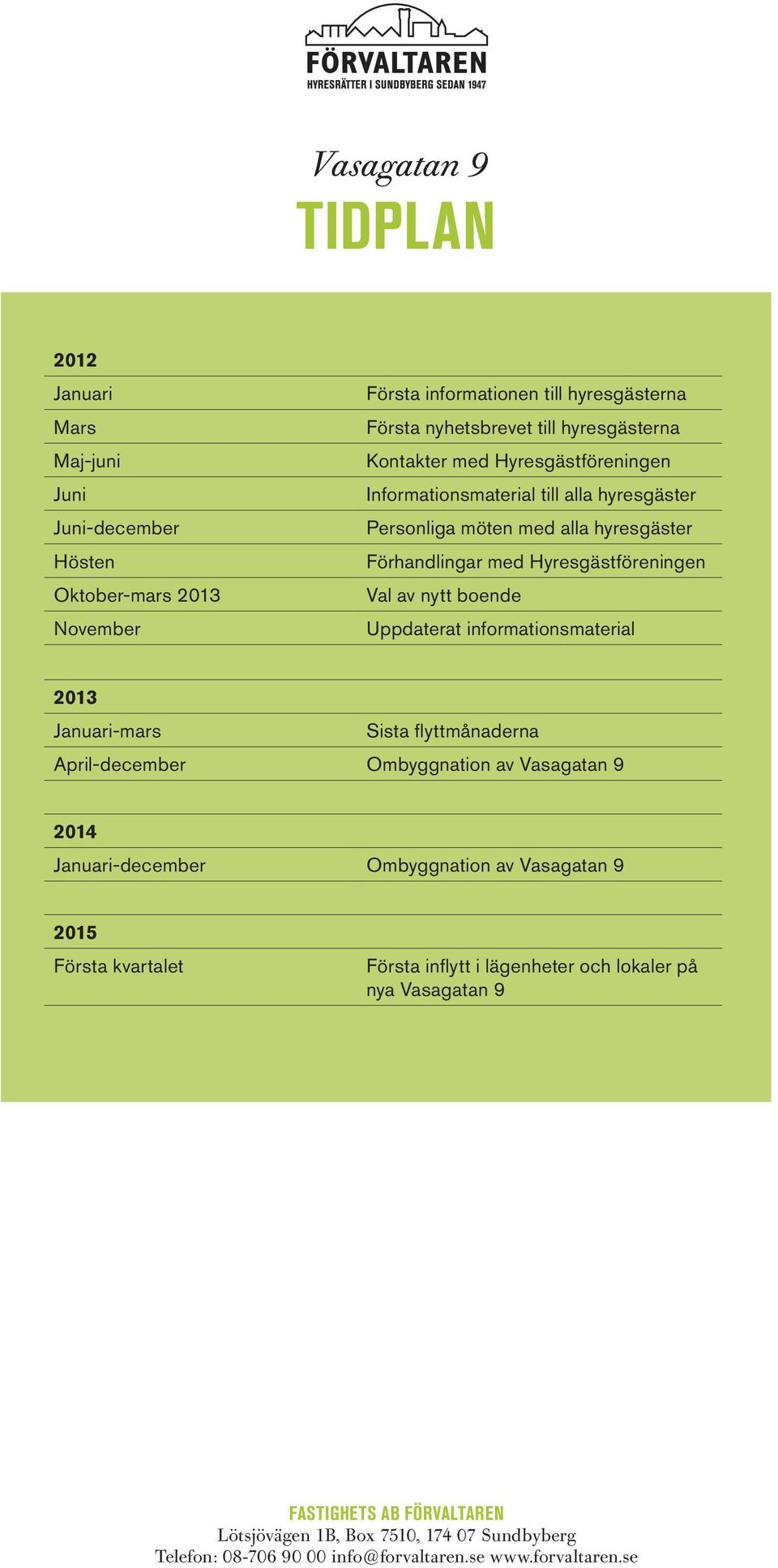 hyresgäster Förhandlingar med Hyresgästföreningen Val av nytt boende Uppdaterat informationsmaterial 2013 Januari-mars Sista flyttmånaderna