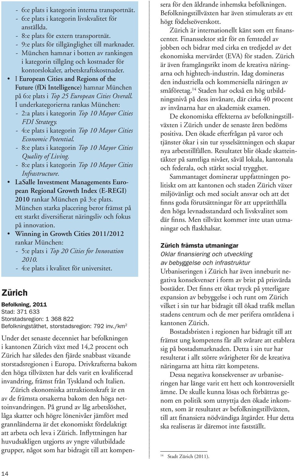 I European Cities and Regions of the Future (fdi Intelligence) hamnar München på 6:e plats i Top 25 European Cities Overall.