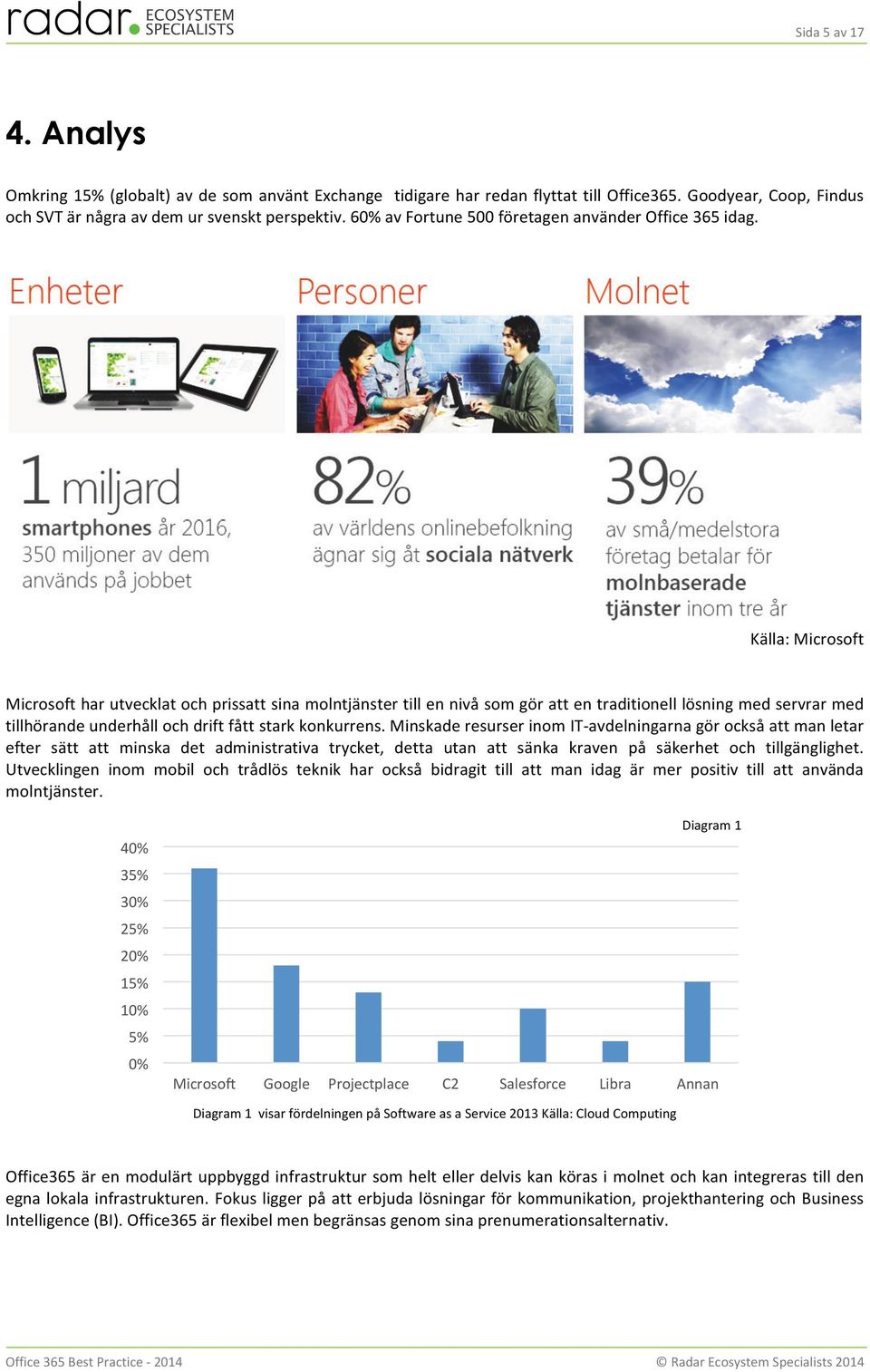 Källa: Microsoft Microsoft har utvecklat och prissatt sina molntjänster till en nivå som gör att en traditionell lösning med servrar med tillhörande underhåll och drift fått stark konkurrens.