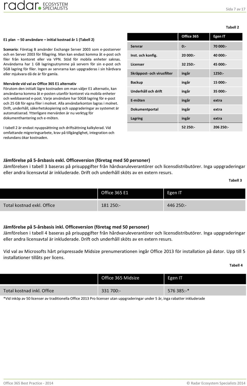 Ingen av servrarna kan uppgraderas i sin hårdvara eller mjukvara då de är för gamla.