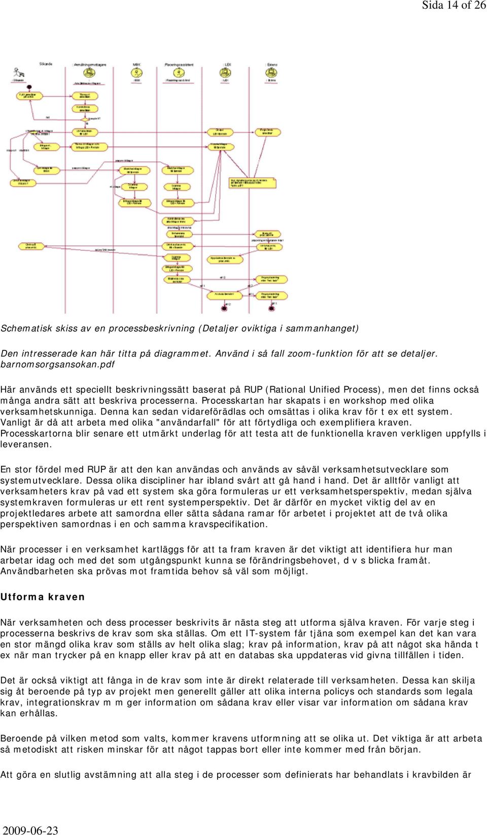 Processkartan har skapats i en workshop med olika verksamhetskunniga. Denna kan sedan vidareförädlas och omsättas i olika krav för t ex ett system.