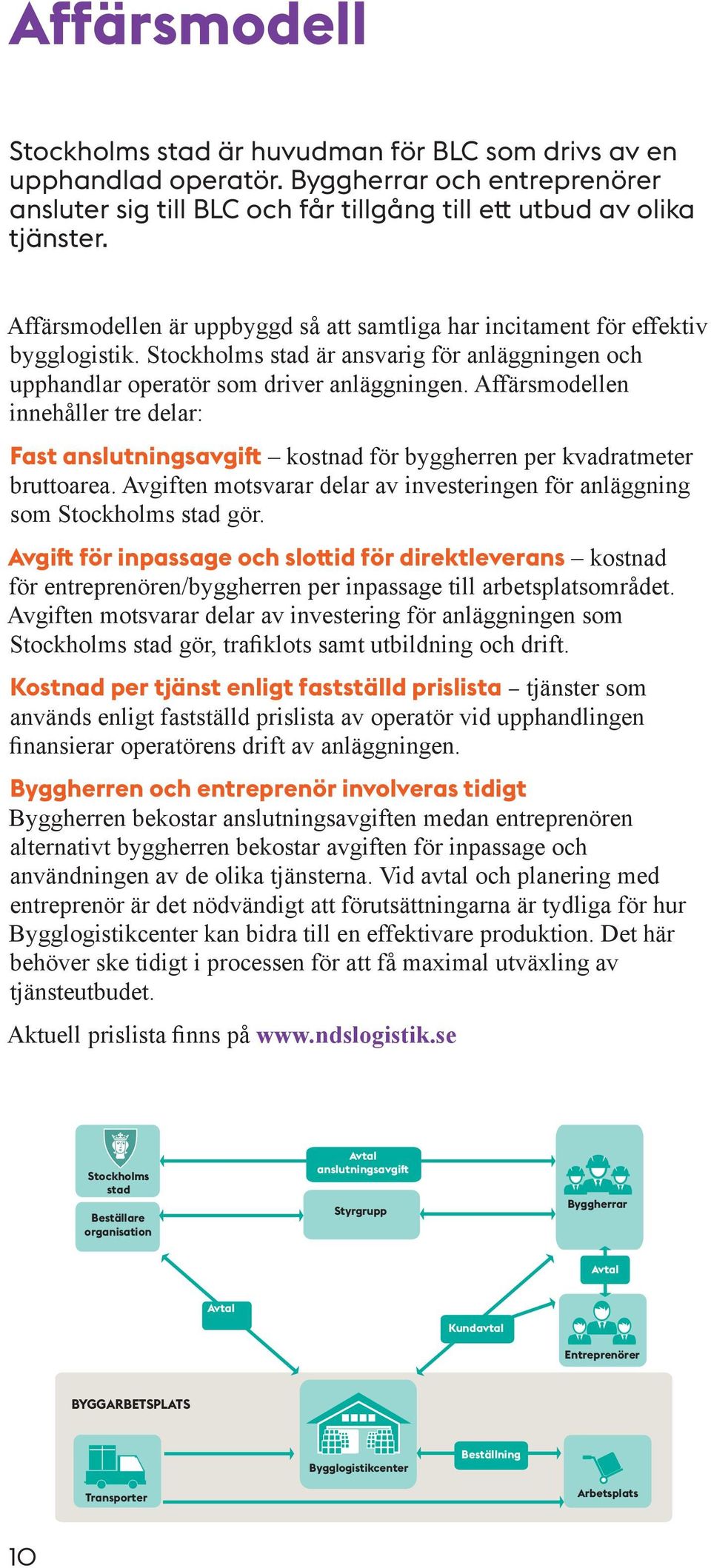 Affärsmodellen innehåller tre delar: Fast anslutningsavgift kostnad för byggherren per kvadratmeter bruttoarea. Avgiften motsvarar delar av investeringen för anläggning som Stockholms stad gör.