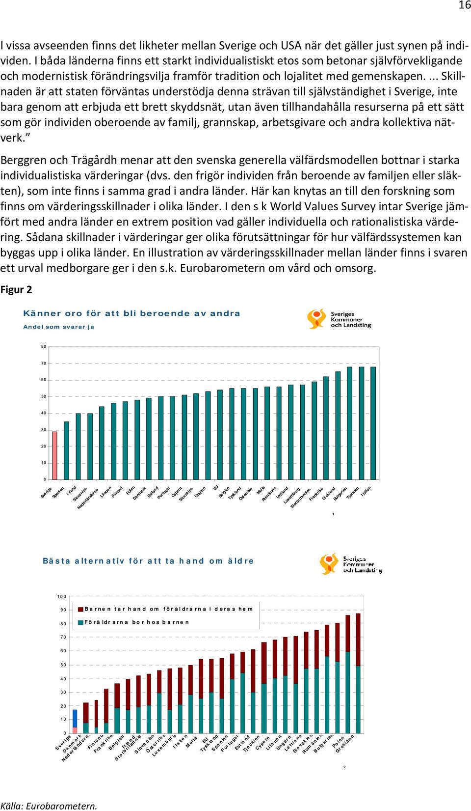 ... Skillnaden är att staten förväntas understödja denna strävan till självständighet i Sverige, inte bara genom att erbjuda ett brett skyddsnät, utan även tillhandahålla resurserna på ett sätt som