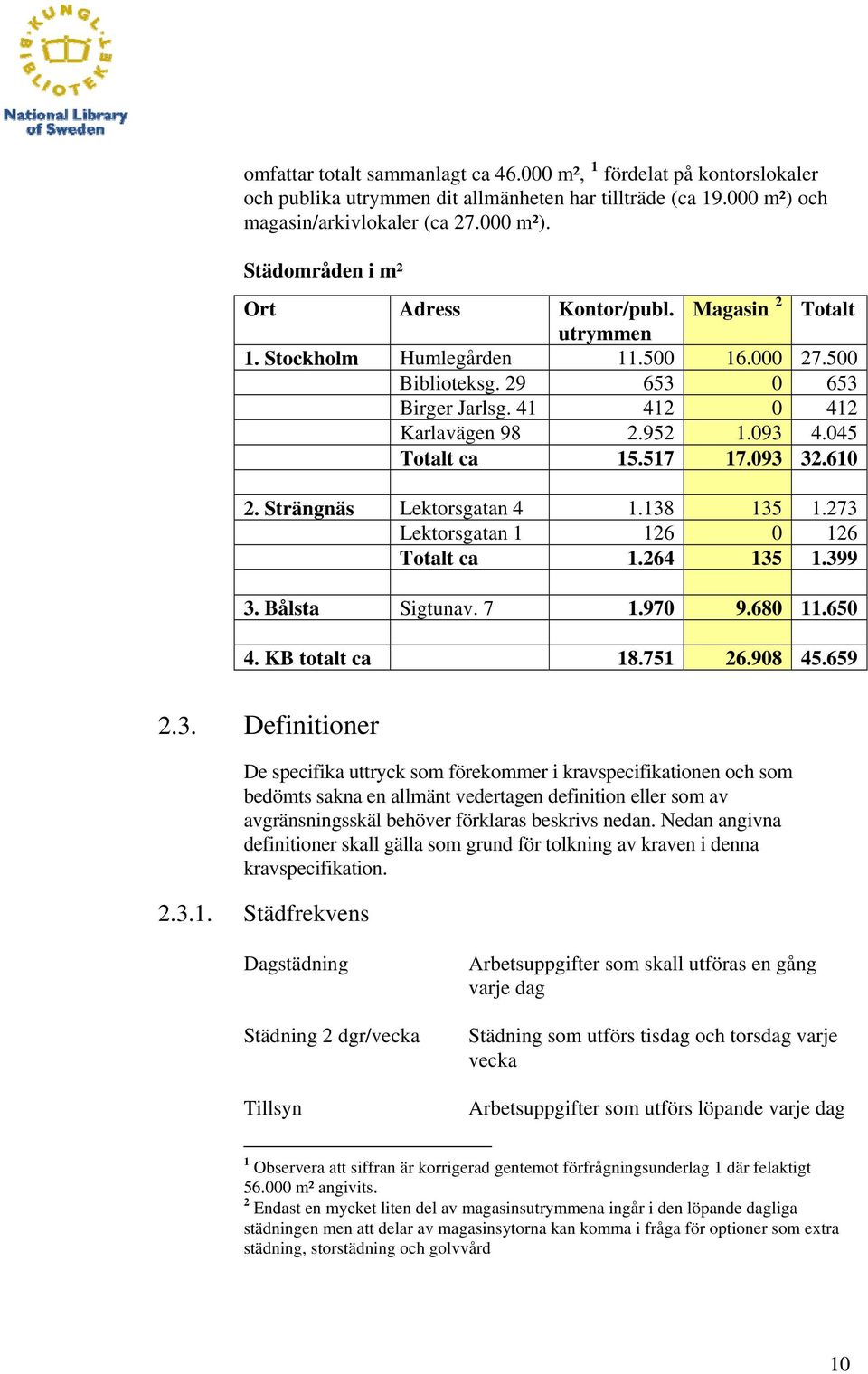 Strängnäs Lektorsgatan 4 1.138