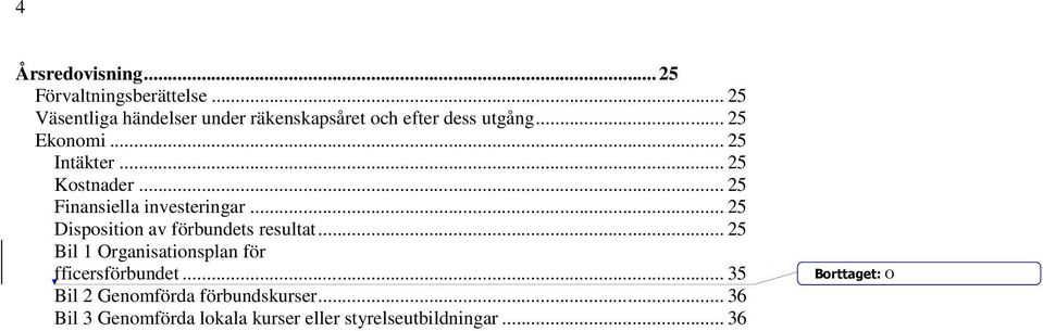 .. 25 Kostnader... 25 Finansiella investeringar... 25 Disposition av förbundets resultat.