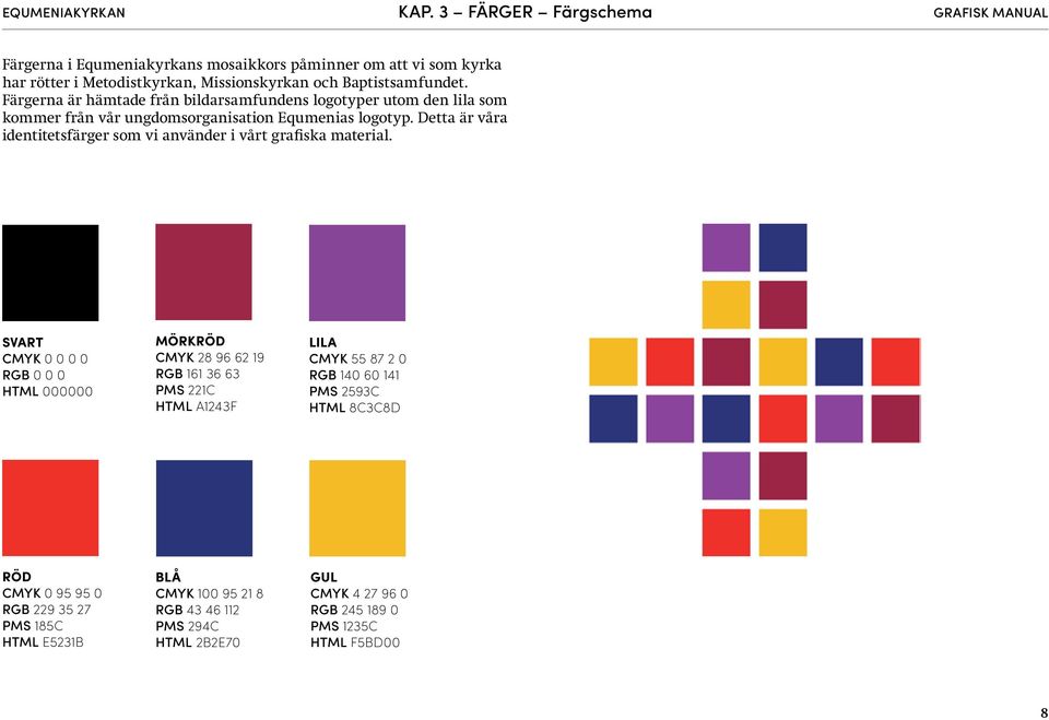 Detta är våra identitetsfärger som vi använder i vårt grafiska material.