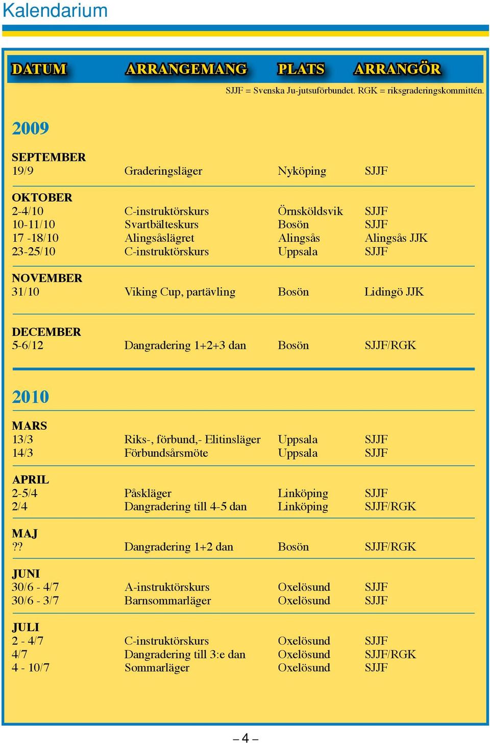 C-instruktörskurs Uppsala SJJF NOVEMBER 31/10 Viking Cup, partävling Bosön Lidingö JJK DECEMBER 5-6/12 Dangradering 1+2+3 dan Bosön SJJF/RGK 2010 MARS 13/3 Riks-, förbund,- Elitinsläger Uppsala SJJF