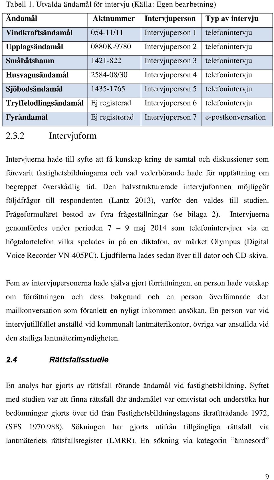 Intervjuperson 2 telefonintervju Småbåtshamn 1421-822 Intervjuperson 3 telefonintervju Husvagnsändamål 2584-08/30 Intervjuperson 4 telefonintervju Sjöbodsändamål 1435-1765 Intervjuperson 5