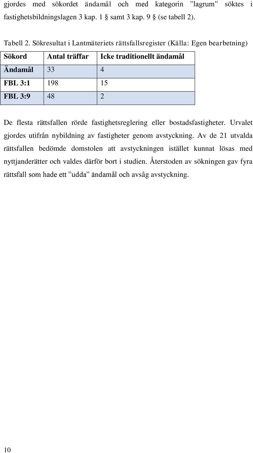 flesta rättsfallen rörde fastighetsreglering eller bostadsfastigheter. Urvalet gjordes utifrån nybildning av fastigheter genom avstyckning.