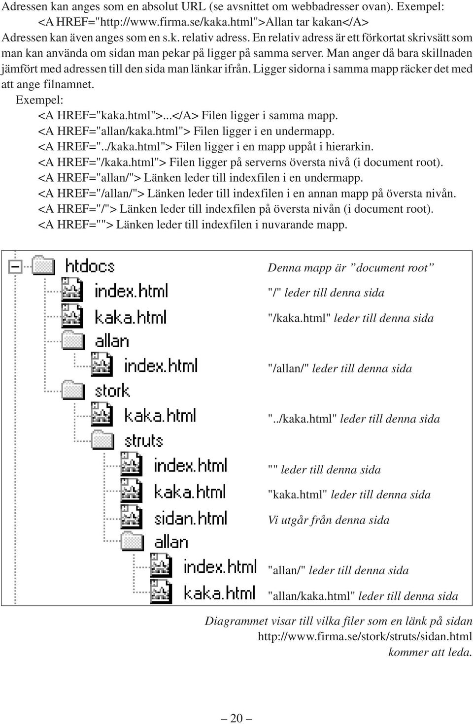 Ligger sidorna i samma mapp räcker det med att ange filnamnet. Exempel: <A HREF="kaka.html">...</A> Filen ligger i samma mapp. <A HREF="allan/kaka.html"> Filen ligger i en undermapp. <A HREF="../kaka.html"> Filen ligger i en mapp uppåt i hierarkin.
