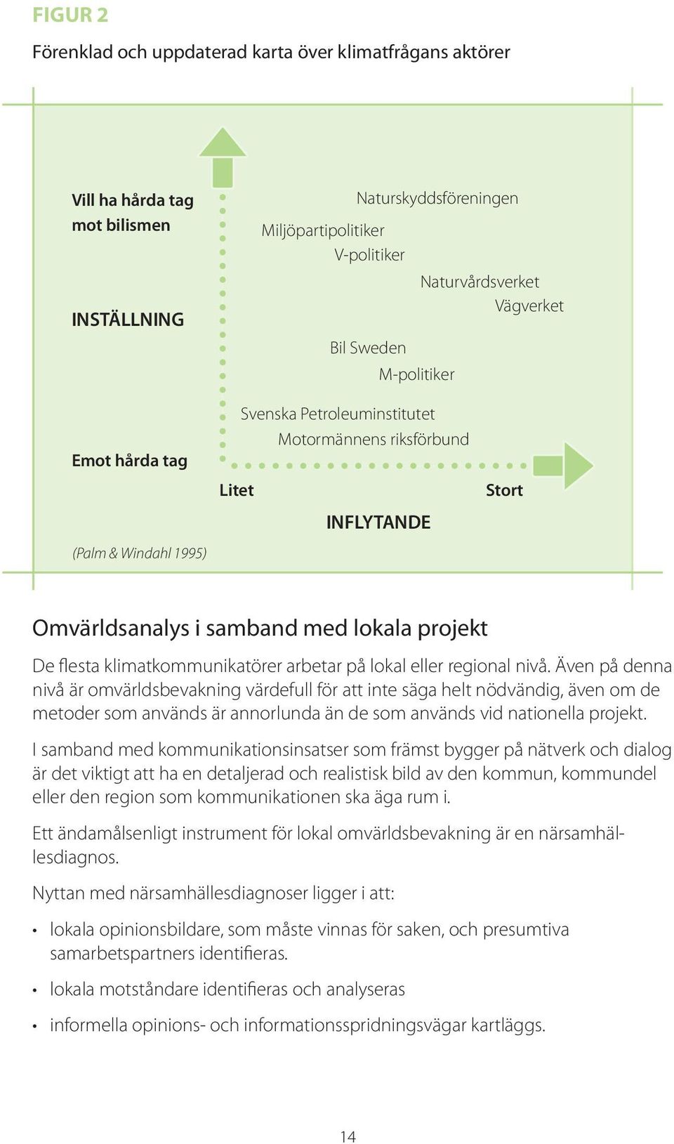 klimatkommunikatörer arbetar på lokal eller regional nivå.