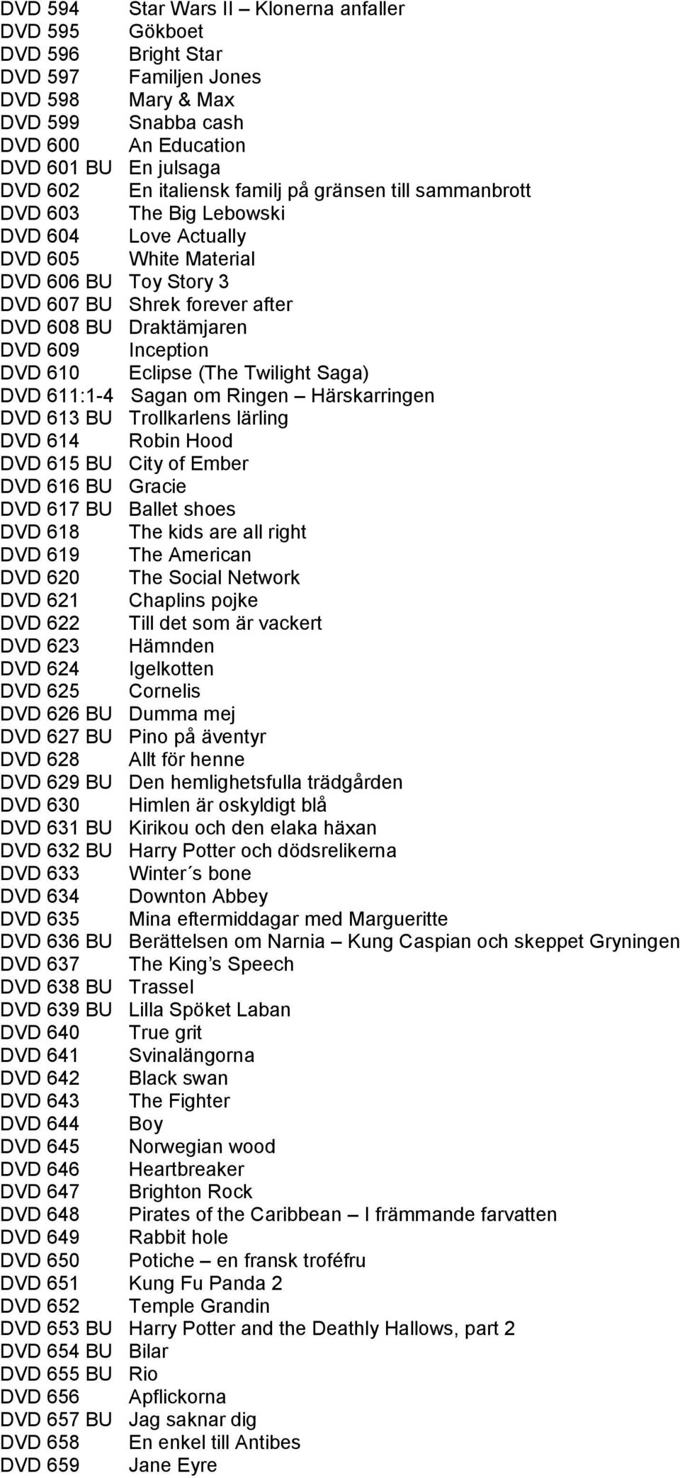 609 Inception DVD 610 Eclipse (The Twilight Saga) DVD 611:1-4 Sagan om Ringen Härskarringen DVD 613 BU Trollkarlens lärling DVD 614 Robin Hood DVD 615 BU City of Ember DVD 616 BU Gracie DVD 617 BU