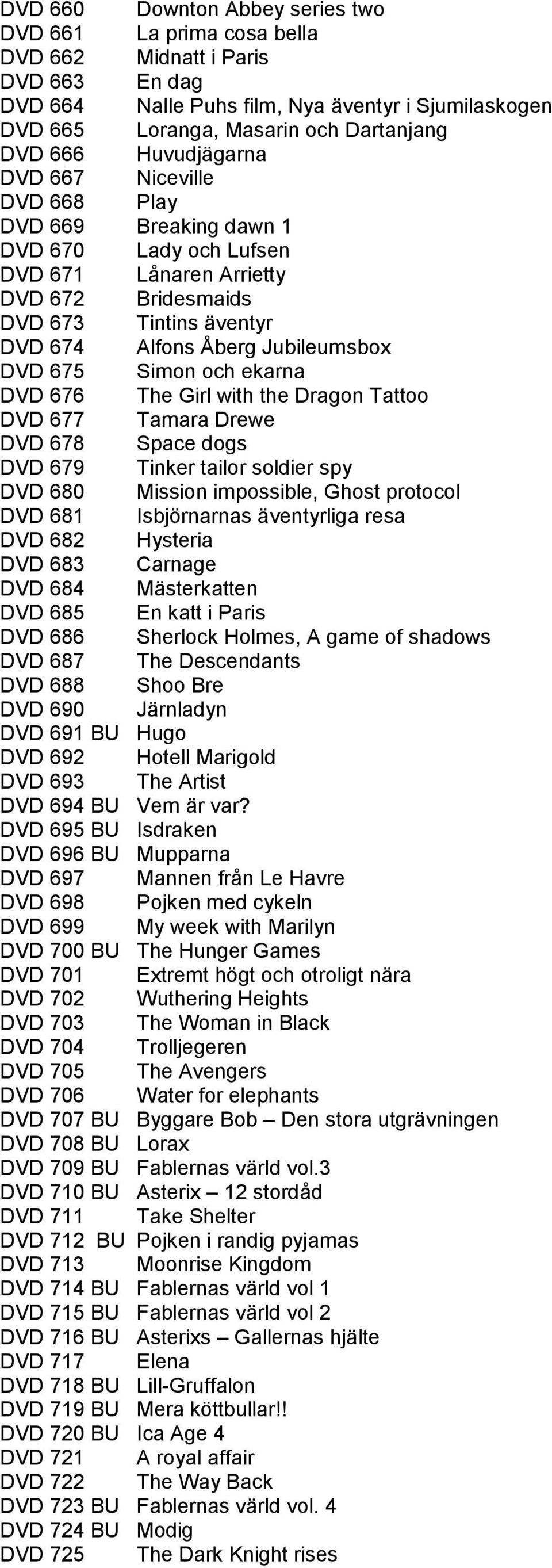 DVD 675 Simon och ekarna DVD 676 The Girl with the Dragon Tattoo DVD 677 Tamara Drewe DVD 678 Space dogs DVD 679 Tinker tailor soldier spy DVD 680 Mission impossible, Ghost protocol DVD 681