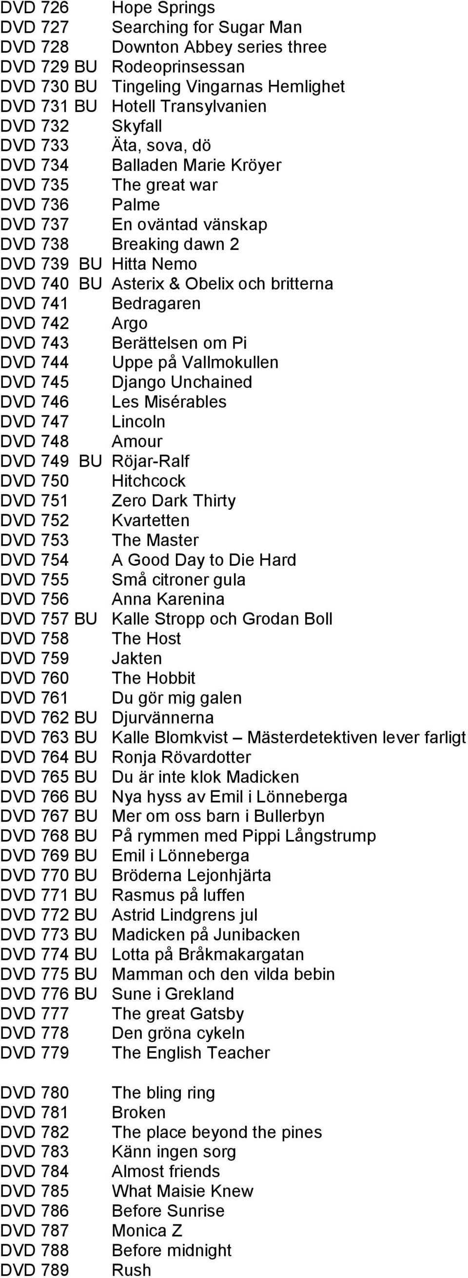 och britterna DVD 741 Bedragaren DVD 742 Argo DVD 743 Berättelsen om Pi DVD 744 Uppe på Vallmokullen DVD 745 Django Unchained DVD 746 Les Misérables DVD 747 Lincoln DVD 748 Amour DVD 749 BU