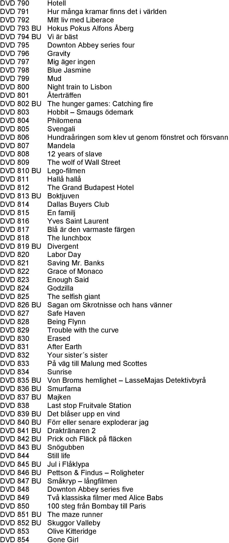 DVD 805 Svengali DVD 806 Hundraåringen som klev ut genom fönstret och försvann DVD 807 Mandela DVD 808 12 years of slave DVD 809 The wolf of Wall Street DVD 810 BU Lego-filmen DVD 811 Hallå hallå DVD