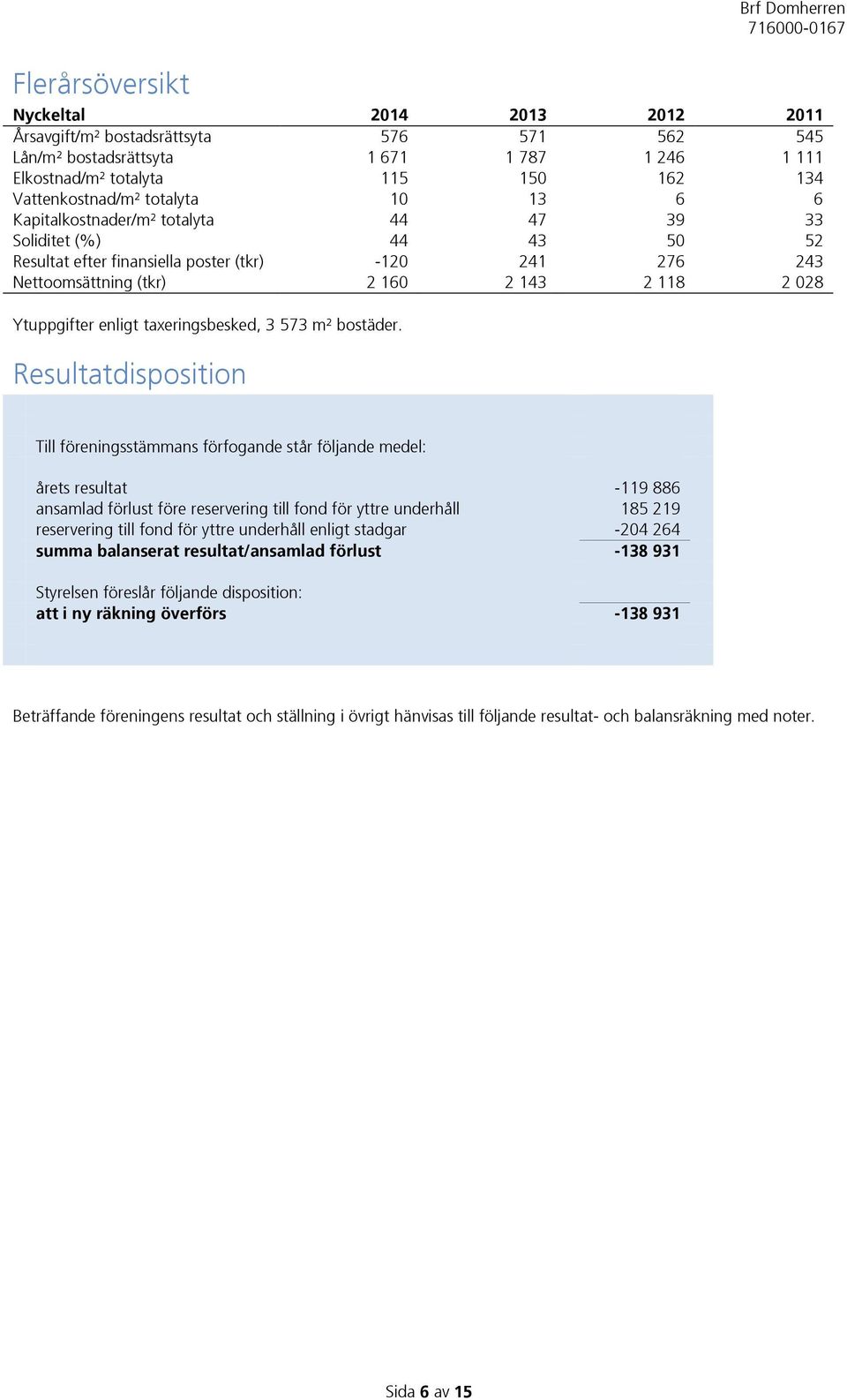 Ytuppgifter enligt taxeringsbesked, 3 573 m² bostäder.