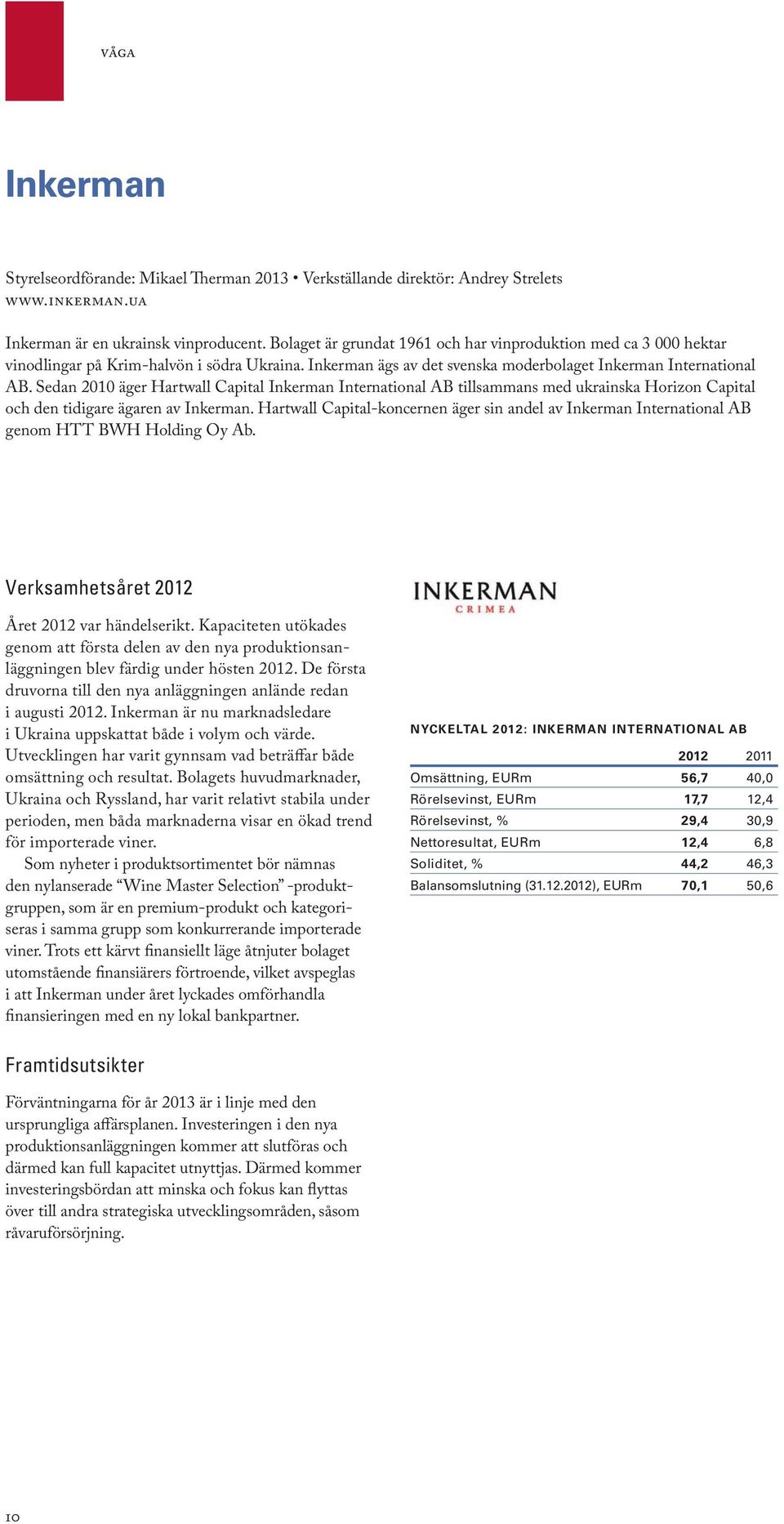 Sedan 2010 äger Hartwall Capital Inkerman International AB tillsammans med ukrainska Horizon Capital och den tidigare ägaren av Inkerman.