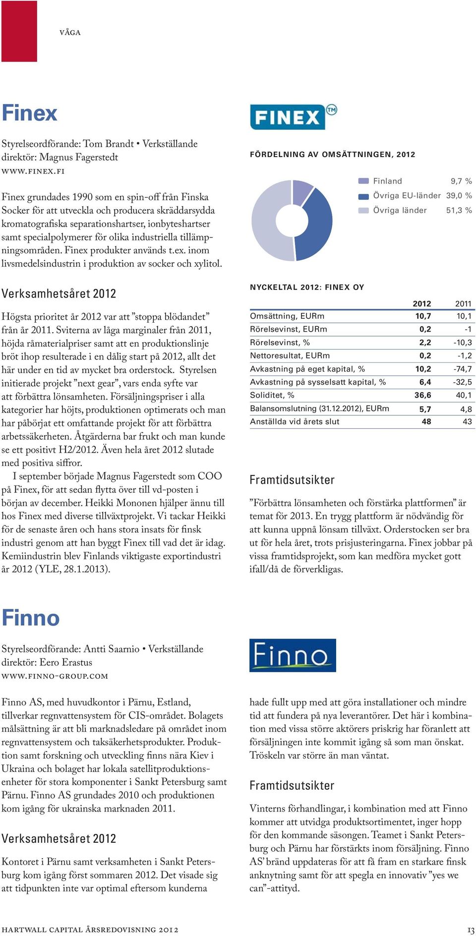 industriella tillämpningsområden. Finex produkter används t.ex. inom livsmedelsindustrin i produktion av socker och xylitol.