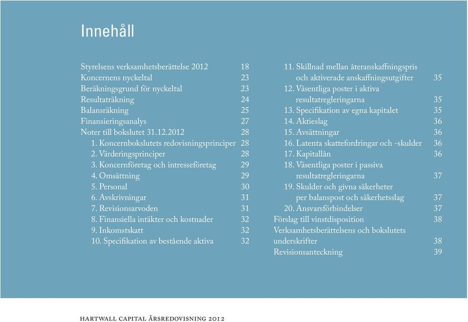 Finansiella intäkter och kostnader 32 9. Inkomstskatt 32 10. Specifikation av bestående aktiva 32 11. Skillnad mellan återanskaffningspris och aktiverade anskaffningsutgifter 35 12.