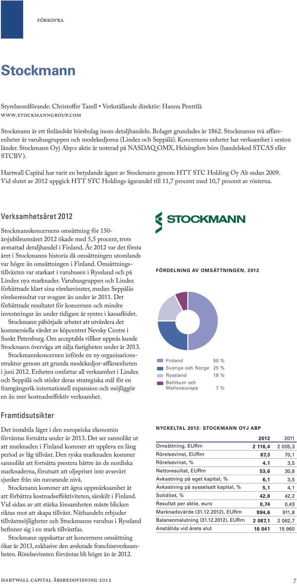 Stockmann Oyj Abp:s aktie är noterad på NASDAQ OMX, Helsingfors börs (handelskod STCAS eller STCBV). Hartwall Capital har varit en betydande ägare av Stockmann genom HTT STC Holding Oy Ab sedan 2009.