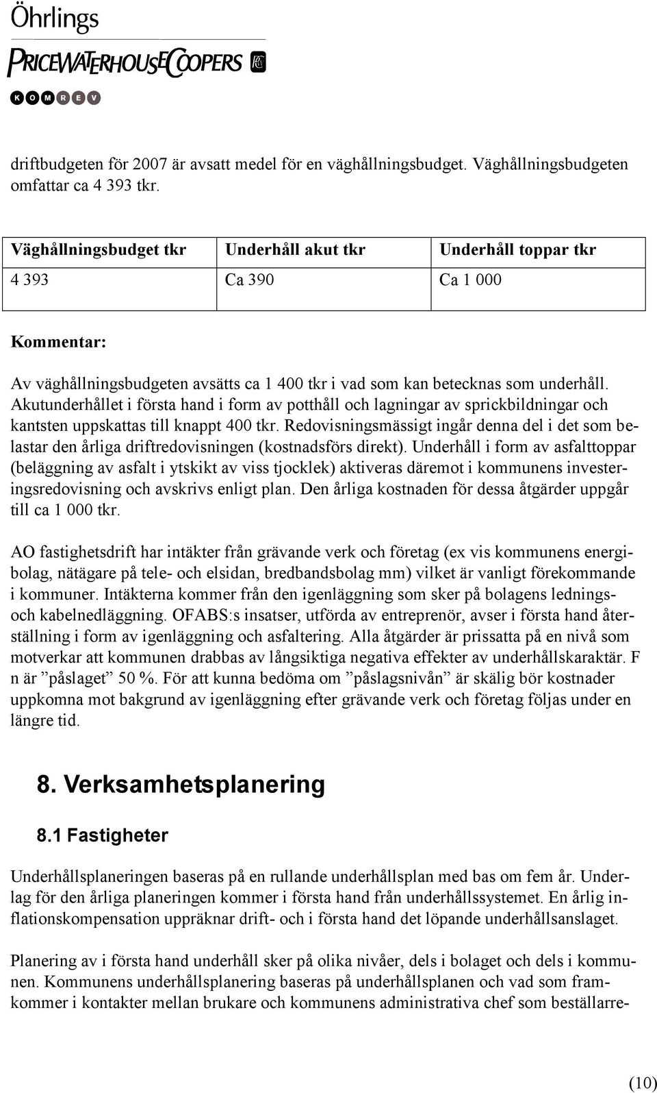 Akutunderhållet i första hand i form av potthåll och lagningar av sprickbildningar och kantsten uppskattas till knappt 400 tkr.