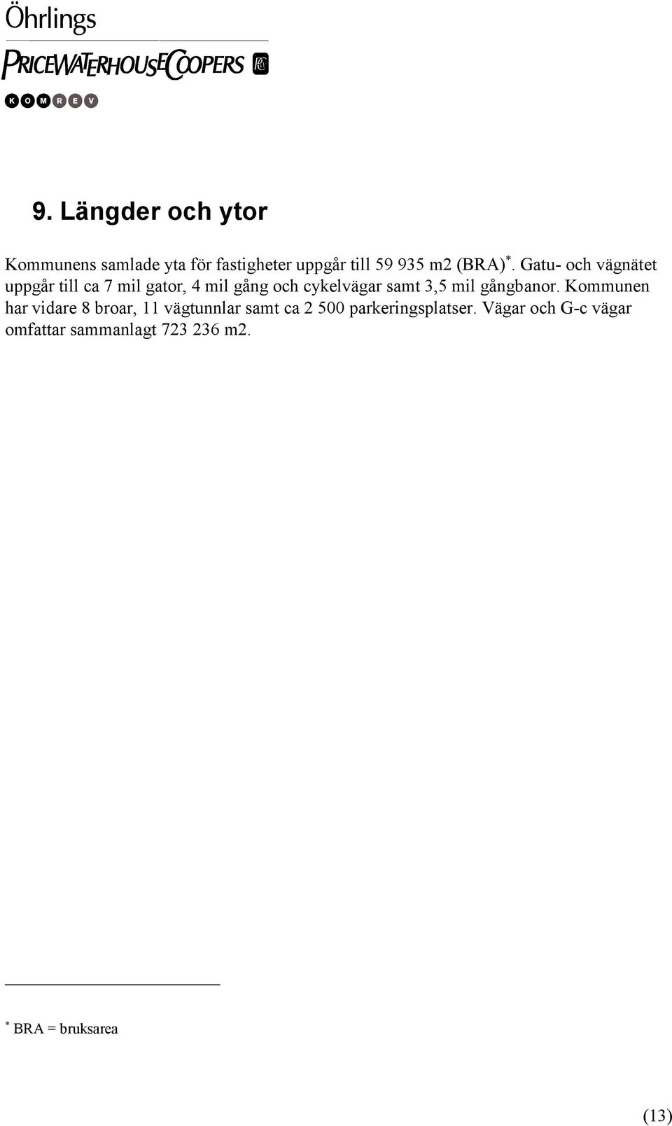 Gatu- och vägnätet uppgår till ca 7 mil gator, 4 mil gång och cykelvägar samt 3,5