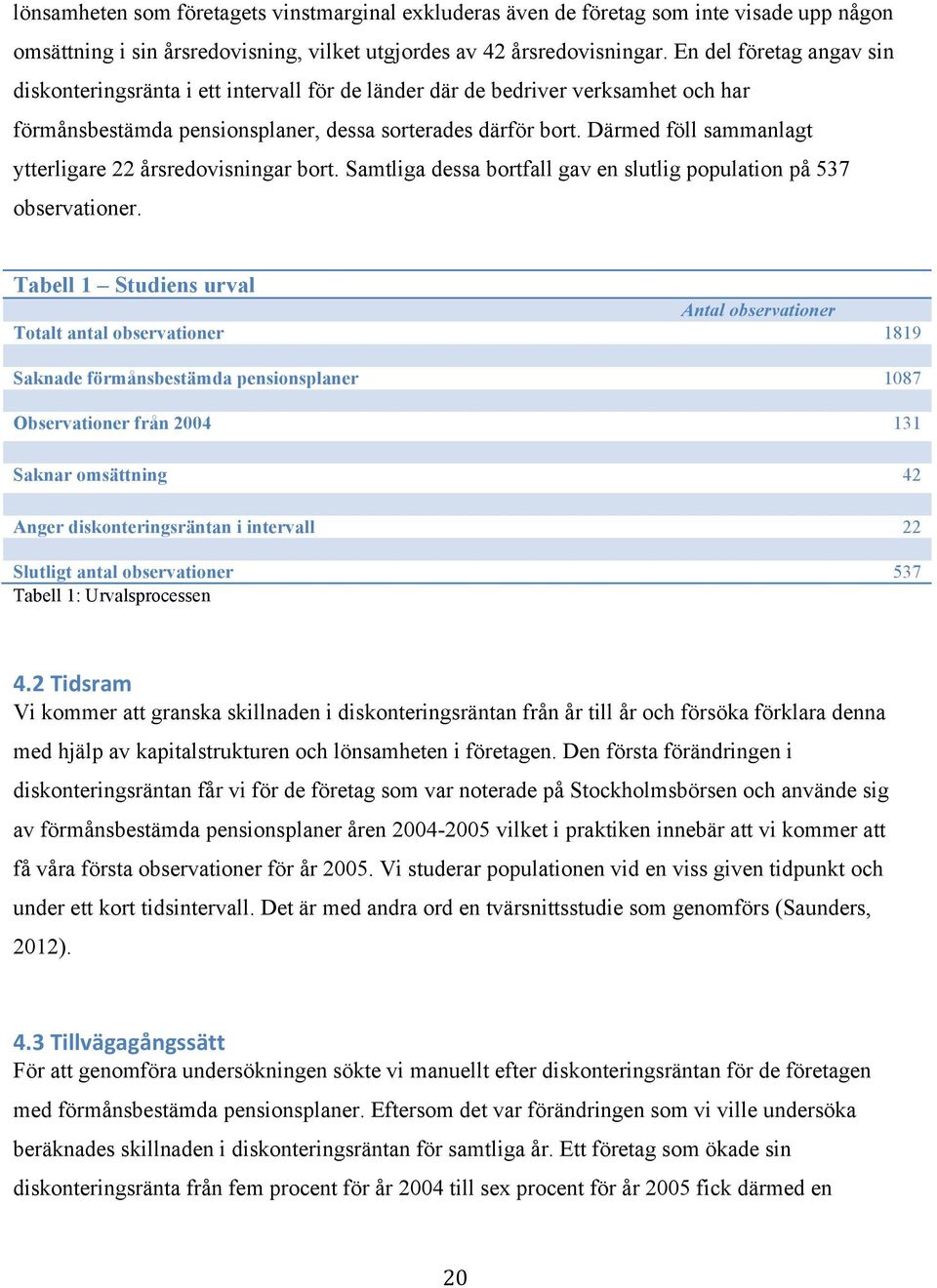 bort Samtliga dessa bortfall gav en slutlig population på 537 observationer Tabell 1 Studiens urval Antal observationer Totalt antal observationer 1819 Saknade förmånsbestämda pensionsplaner 1087