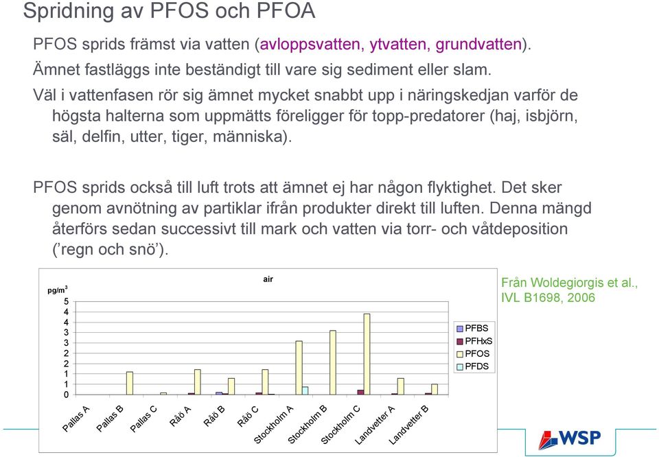 POS sprids också till luft trots att ämnet ej har någon flyktighet. Det sker genom avnötning av partiklar ifrån produkter direkt till luften.