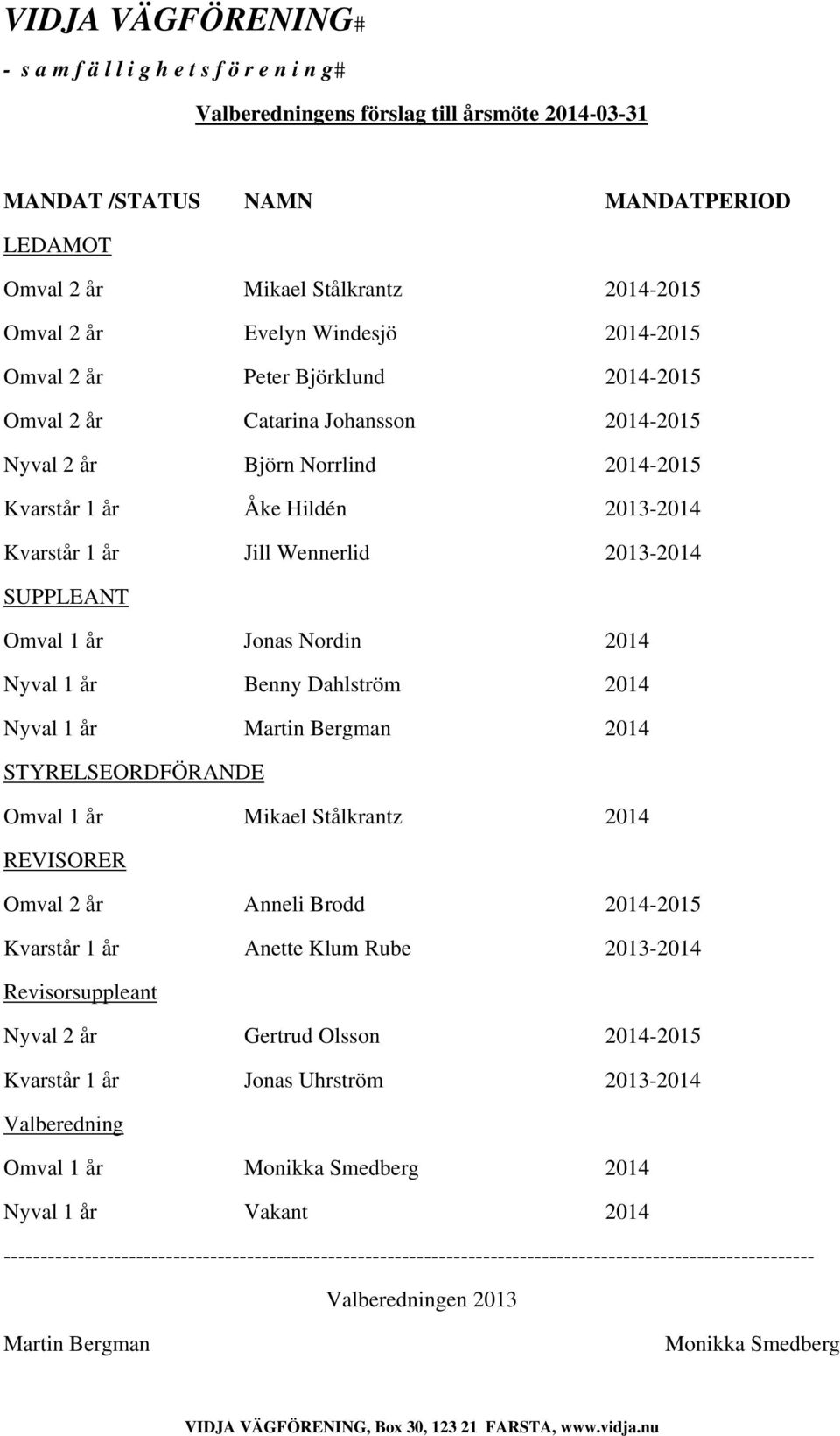 Wennerlid 2013-2014 SUPPLEANT Omval 1 år Jonas Nordin 2014 Nyval 1 år Benny Dahlström 2014 Nyval 1 år Martin Bergman 2014 STYRELSEORDFÖRANDE Omval 1 år Mikael Stålkrantz 2014 REVISORER Omval 2 år