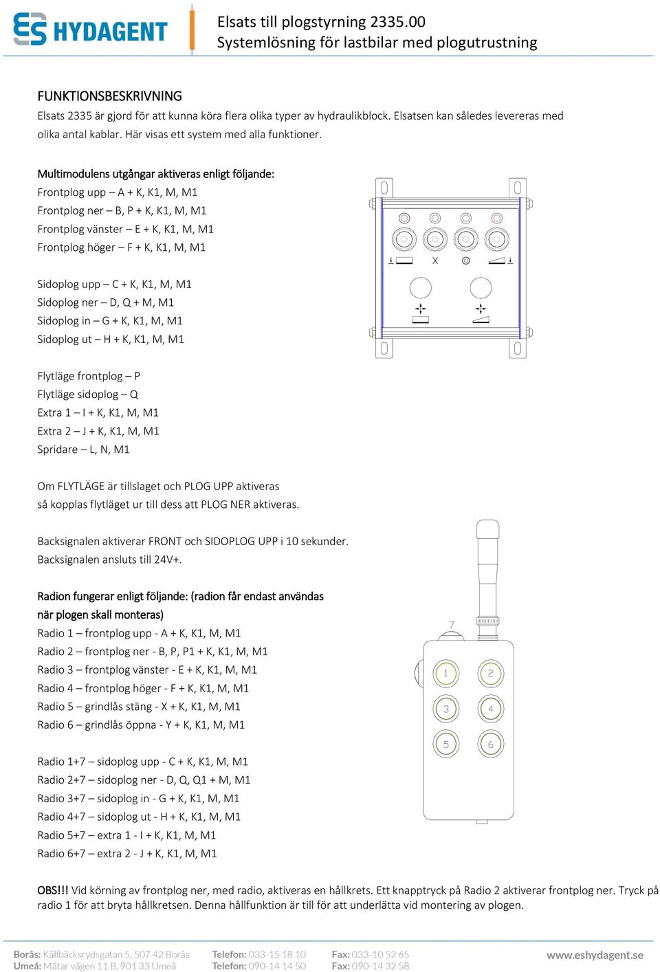 K, K1, M, M1 Sidoplog ner D, Q + M, M1 Sidoplog in G + K, K1, M, M1 Sidoplog ut H + K, K1, M, M1 Flytläge frontplog P Flytläge sidoplog Q Extra 1 I + K, K1, M, M1 Extra 2 J + K, K1, M, M1 Spridare L,