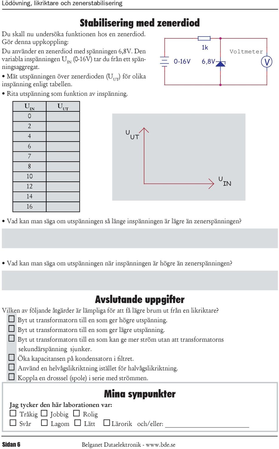 0-16V 1k Voltmeter 6,8V V U IN 0 2 4 6 7 8 10 12 14 16 U U U IN Vad kan man säga om utspänningen så länge inspänningen är lägre än ze ner spänning en?