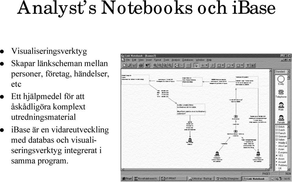 för att åskådligöra komplext utredningsmaterial ibase är en